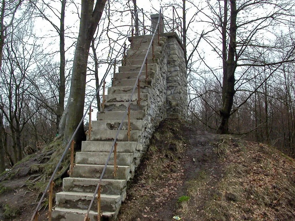 Hidden Belgium: The Highest Spot in Belgium